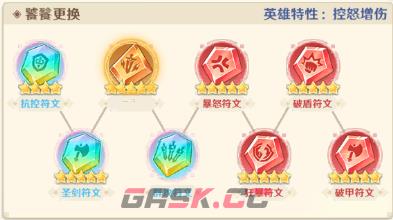 指尖像素城饕餮符文与圣物推荐-第3张-手游攻略-GASK