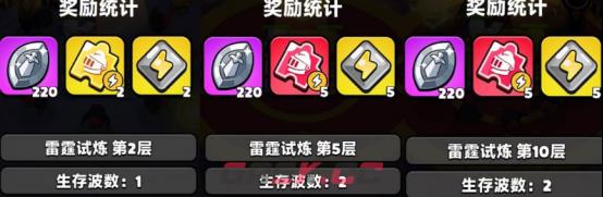 《胡闹地牢》英雄专属武器功能介绍-第2张-手游攻略-GASK