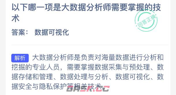 以下哪一项是大数据分析师需要掌握的技术-第2张-手游攻略-GASK