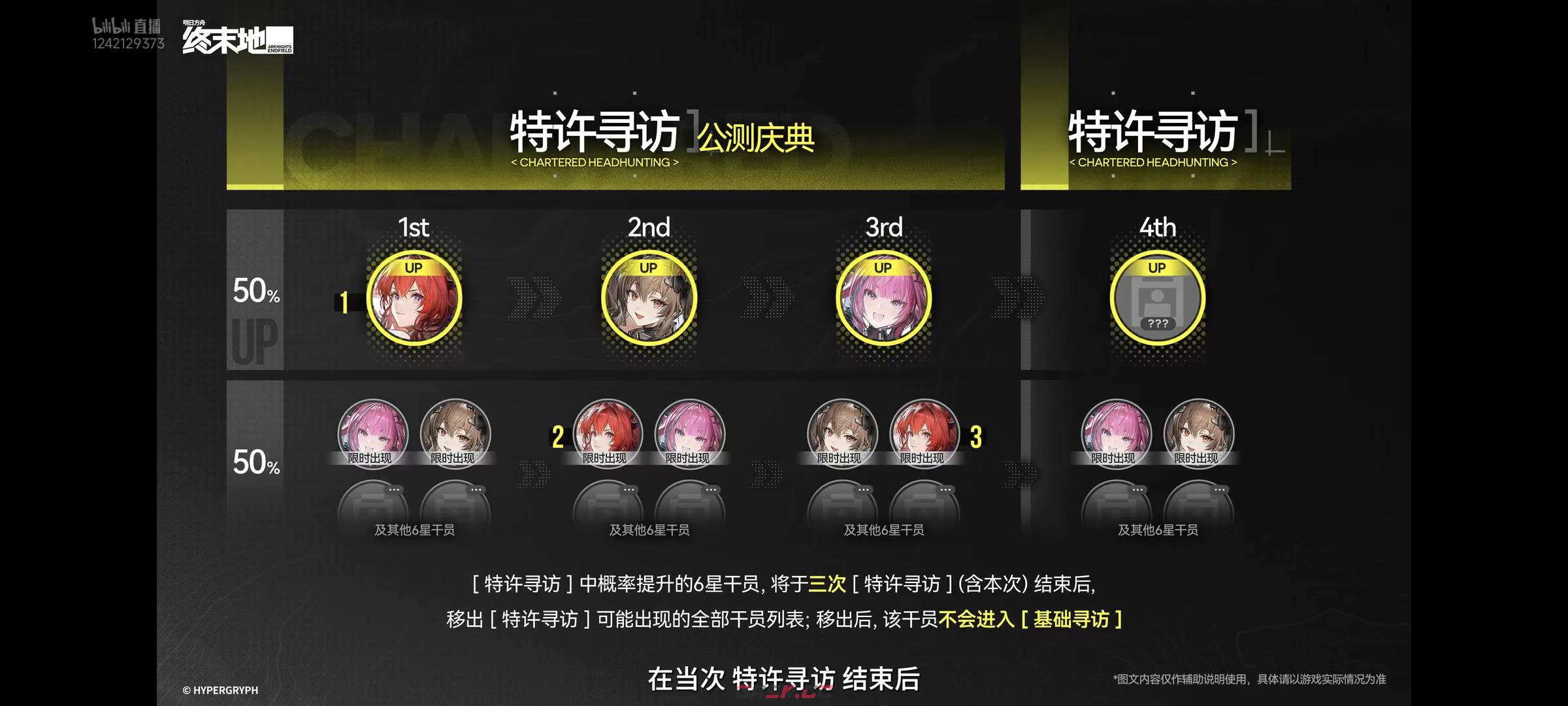 明日方舟终末地公测兑换码大全-第11张-手游攻略-GASK