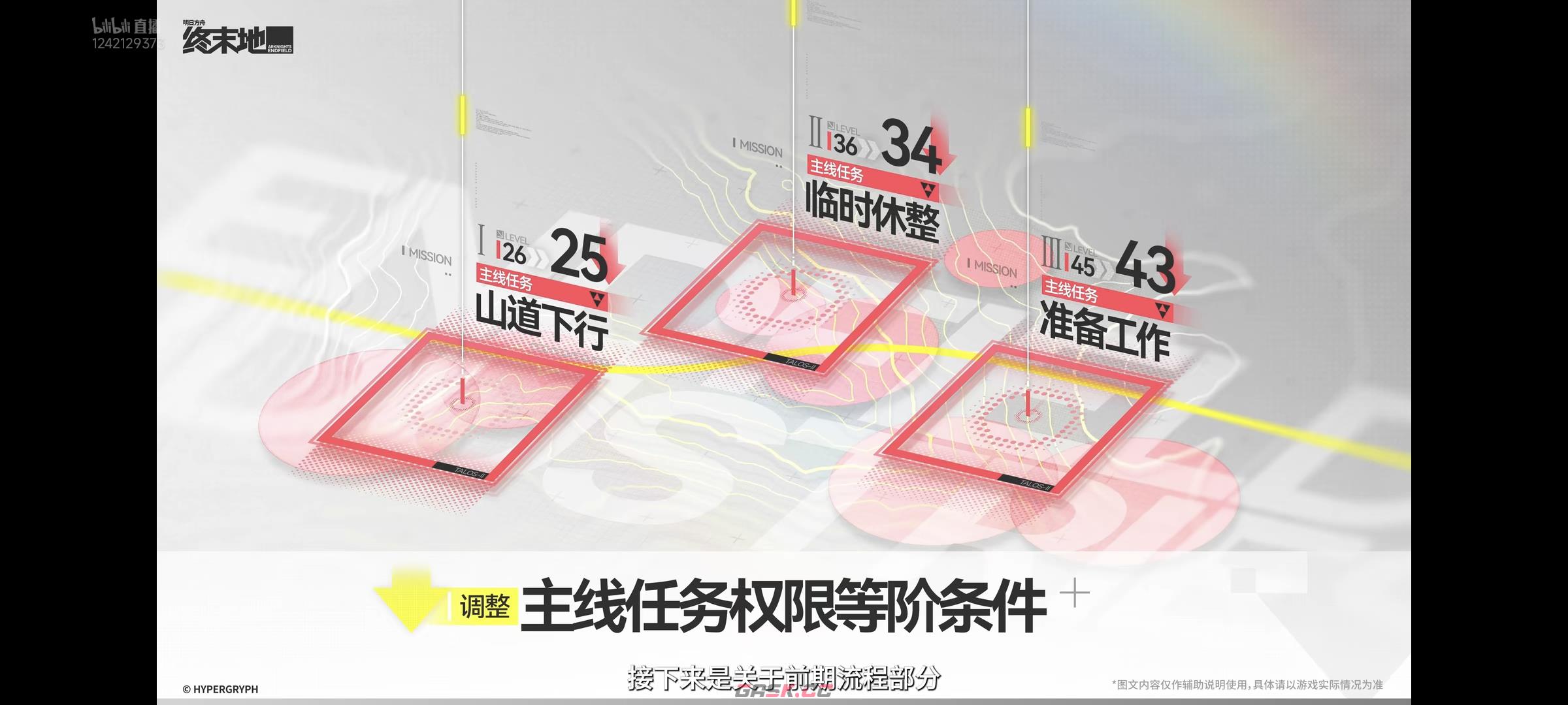 明日方舟终末地公测兑换码大全-第7张-手游攻略-GASK