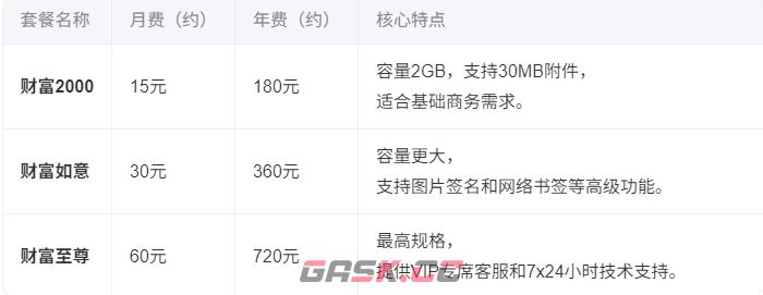 188邮箱收费标准-第2张-手游攻略-GASK