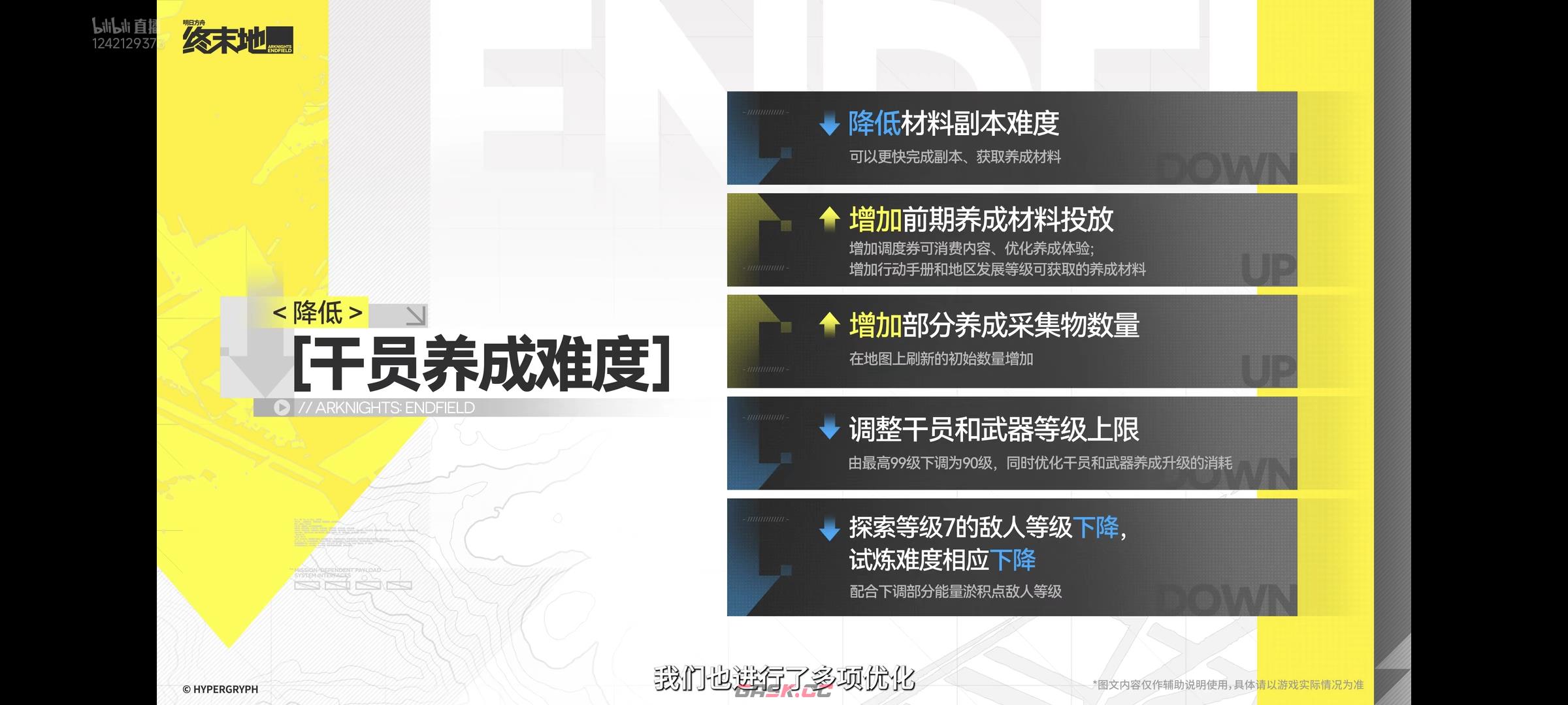 明日方舟终末地公测兑换码大全-第15张-手游攻略-GASK