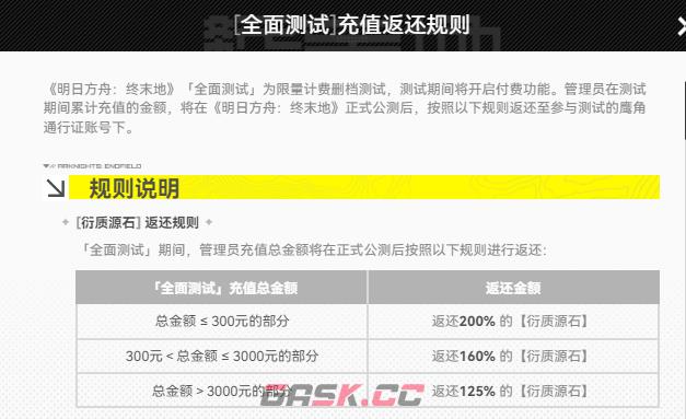 明日方舟终末地充值返还入口网页版查询地址-第3张-手游攻略-GASK