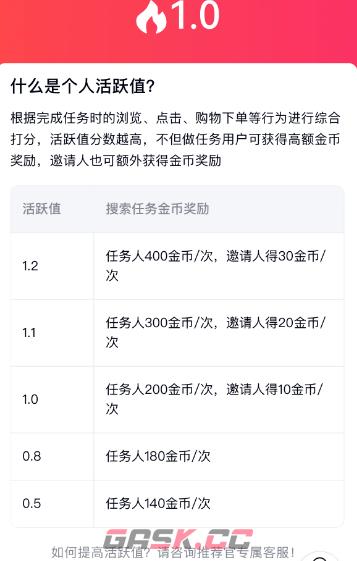 百度推荐官活跃值提高方法-第3张-手游攻略-GASK