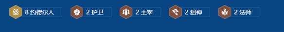 《金铲铲之战》s16约德尔人吉格斯阵容搭配推荐-第3张-手游攻略-GASK