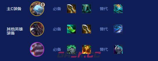 《金铲铲之战》s16皮城霸龙阵容搭配推荐-第5张-手游攻略-GASK