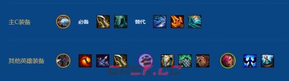 《金铲铲之战》s16四皮霸王龙阵容搭配推荐-第5张-手游攻略-GASK