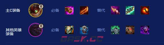 《金铲铲之战》s16虚空炸弹阵容搭配推荐-第5张-手游攻略-GASK