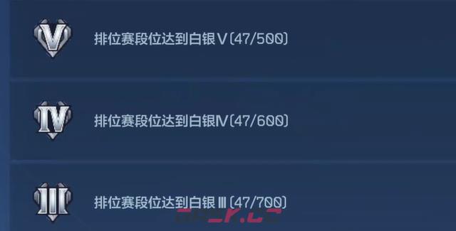 《逆战：未来》荣誉点介绍-第4张-手游攻略-GASK