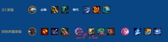 《金铲铲之战》s16六皮霸王龙阵容搭配推荐-第5张-手游攻略-GASK