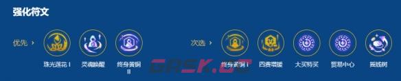 《金铲铲之战》s16八四拼多多阵容搭配推荐-第4张-手游攻略-GASK