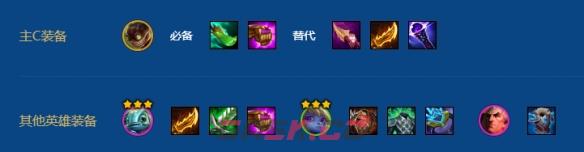 《金铲铲之战》s16约德尔人吉格斯阵容搭配推荐-第5张-手游攻略-GASK