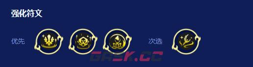 《金铲铲之战》s16七德玛琴女阵容搭配推荐-第4张-手游攻略-GASK