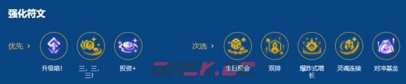《金铲铲之战》s16铁桶安妮九五阵容搭配推荐-第4张-手游攻略-GASK