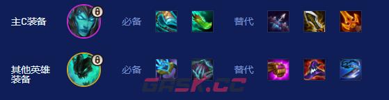 《金铲铲之战》s16闭环暗影岛阵容搭配推荐-第5张-手游攻略-GASK