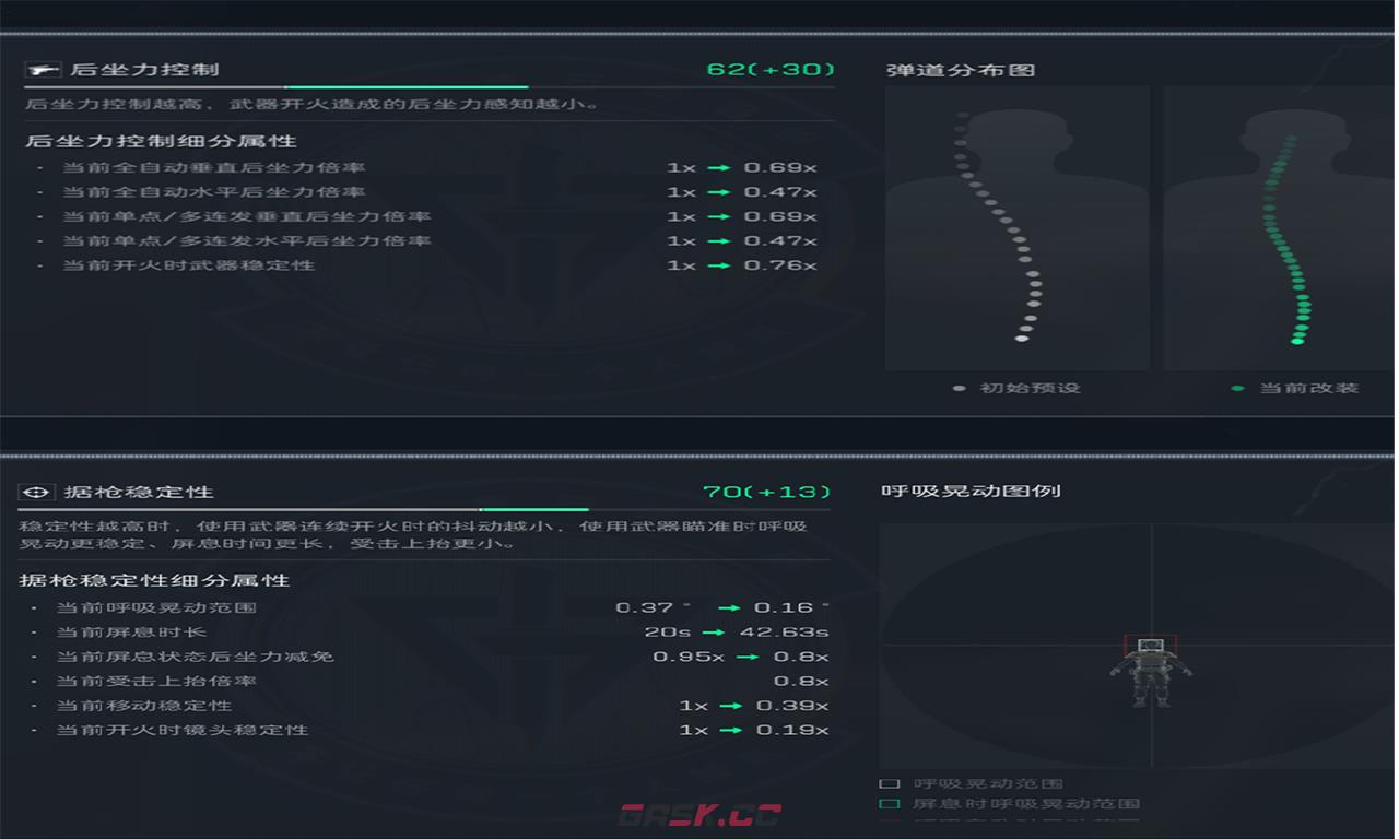 《三角洲行动》PTR-32精改方案-第3张-手游攻略-GASK