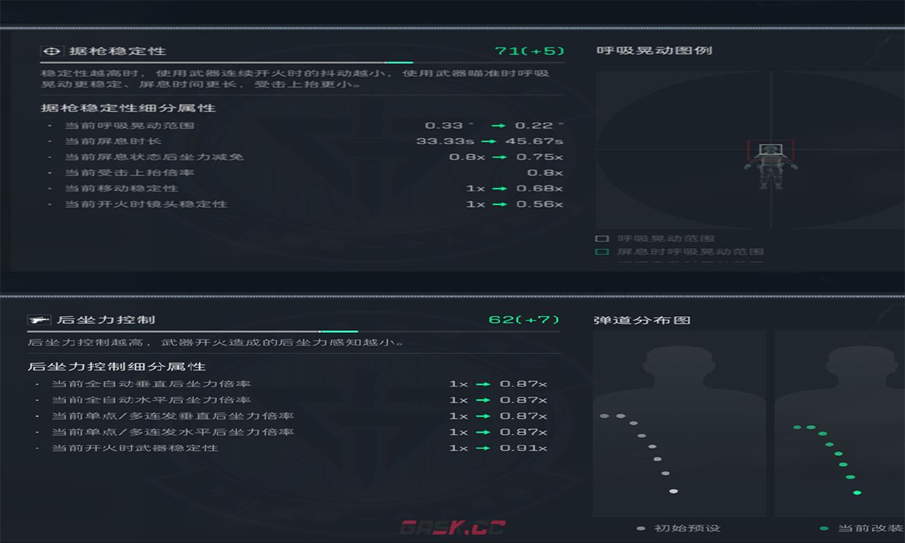 《三角洲行动》全面战场模式R93精改分享-第3张-手游攻略-GASK