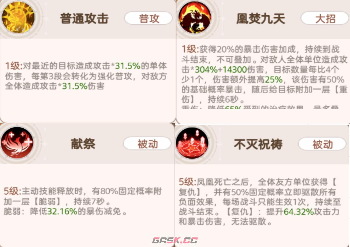 《帕瓦勇者传说》单体爆发阵容推荐-第4张-手游攻略-GASK