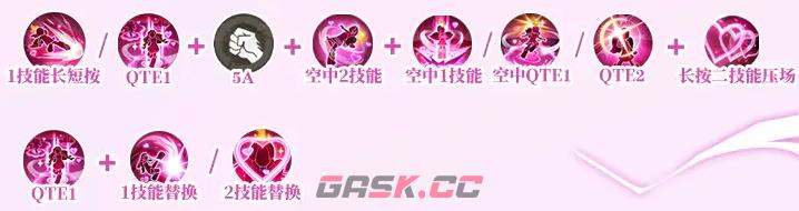 航海王热血航线炽天使S蛇女玩法攻略-第6张-手游攻略-GASK