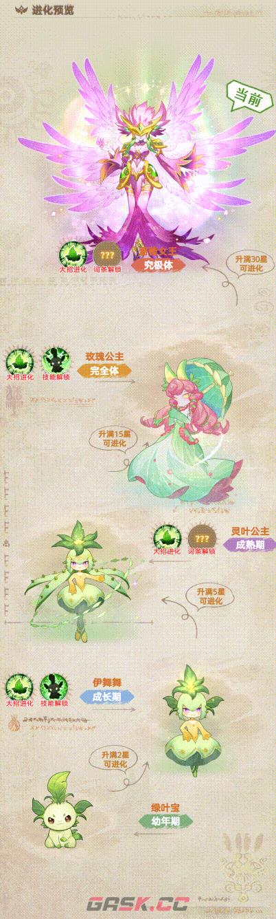 《帕瓦勇者传说》幻兽蔷薇女王技能一览-第6张-手游攻略-GASK