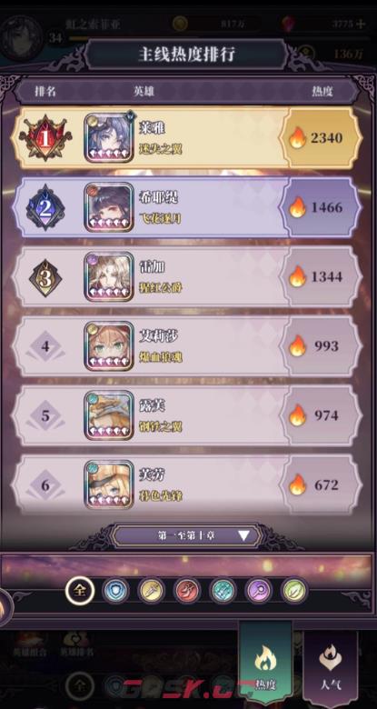 《绯石之心》各职业选择及培养思路-第3张-手游攻略-GASK