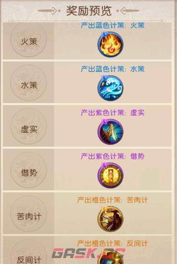 《三国：问鼎山河》计策功能及属性介绍-第6张-手游攻略-GASK