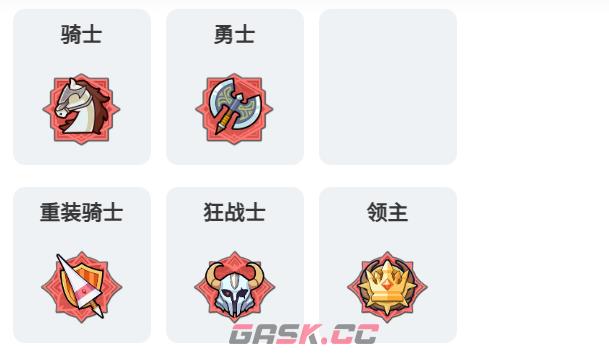 《龙魂旅人》青龙转职攻略-第5张-手游攻略-GASK