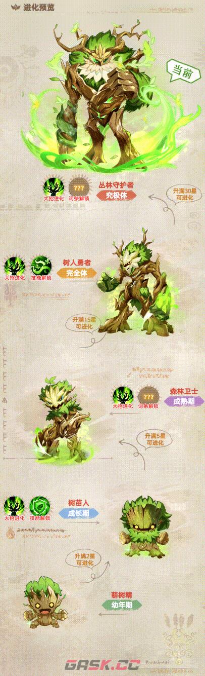 《帕瓦勇者传说》幻宠丛林守护者技能一览-第6张-手游攻略-GASK