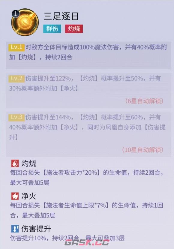 修真高手金乌技能搭配技巧-第4张-手游攻略-GASK