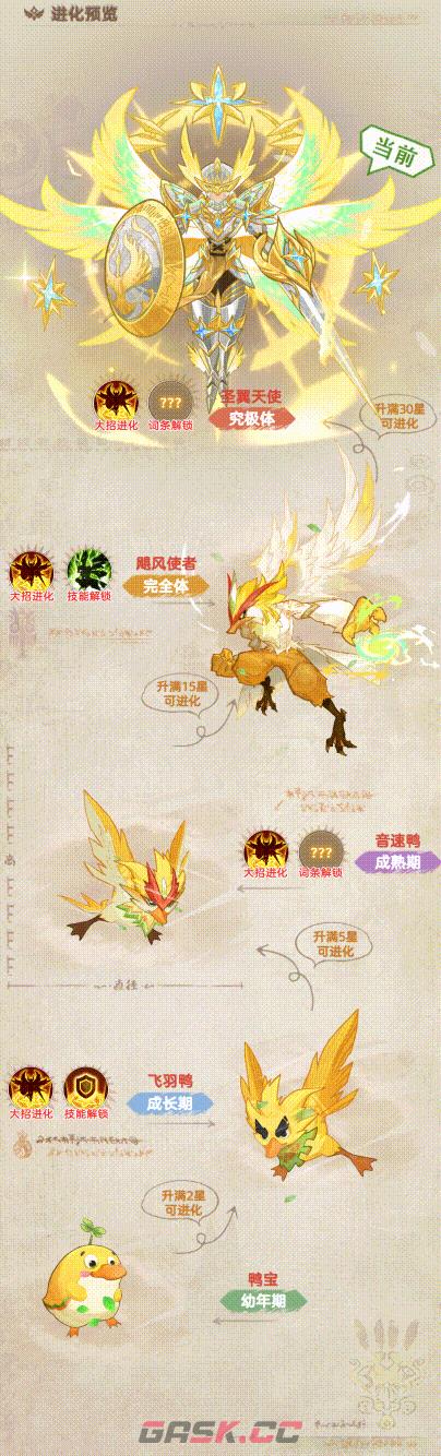 《帕瓦勇者传说》幻宠档案：圣翼天使-第6张-手游攻略-GASK