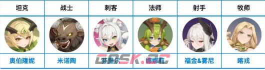 《龙魂旅人》阵容克制关系介绍-第4张-手游攻略-GASK