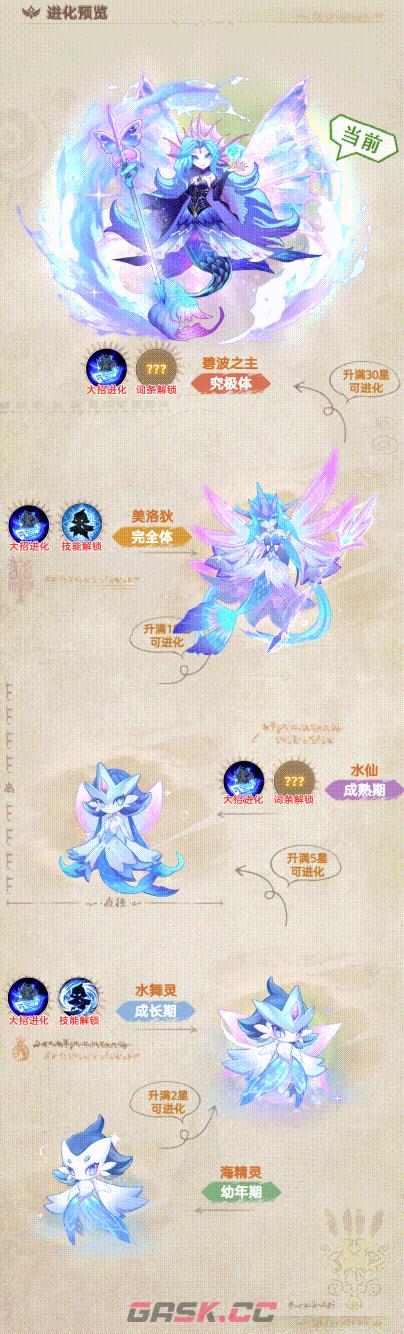 《帕瓦勇者传说》碧波之主技能介绍-第2张-手游攻略-GASK