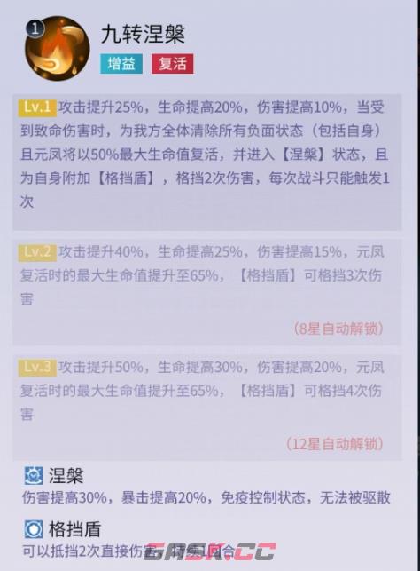 修真高手元凤技能强度一览-第5张-手游攻略-GASK