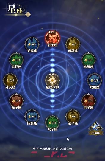 《晴空双子》星座游戏玩法介绍-第5张-手游攻略-GASK