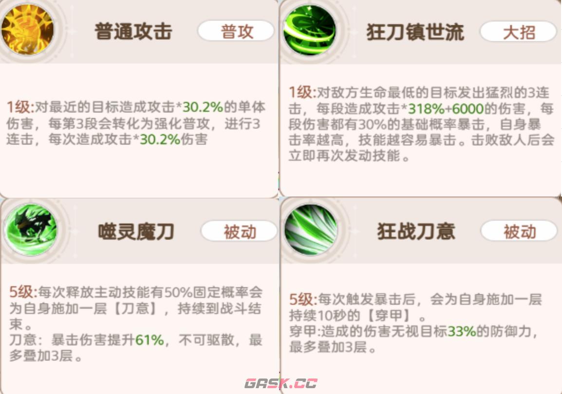 《帕瓦勇者传说》单体爆发阵容推荐-第3张-手游攻略-GASK