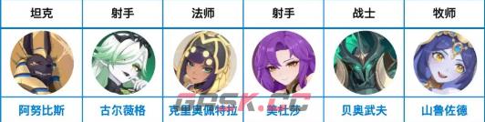 《龙魂旅人》阵容克制关系介绍-第5张-手游攻略-GASK