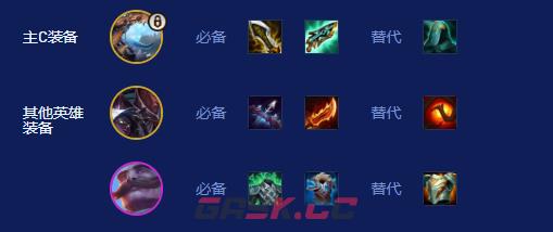 金铲铲之战S16运营巴龙阵容搭配推荐-第5张-手游攻略-GASK