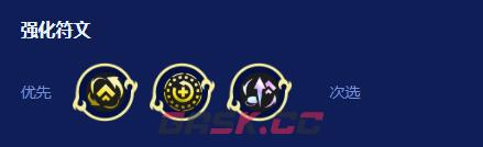 金铲铲之战S16运营巴龙阵容搭配推荐-第4张-手游攻略-GASK