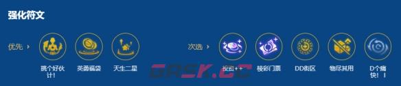 金铲铲之战S16小蛋糕霸王阵容搭配推荐-第4张-手游攻略-GASK