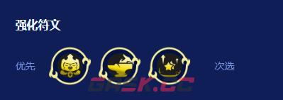 金铲铲之战S16七弗雷蛮王阵容搭配推荐-第4张-手游攻略-GASK