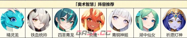 《龙魂旅人》发条阵容搭配攻略-第3张-手游攻略-GASK