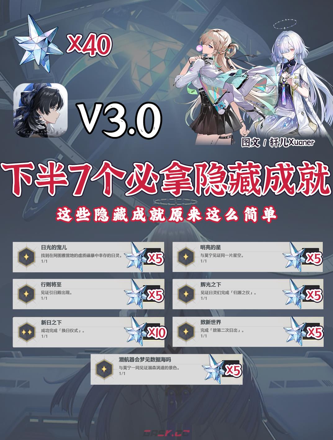 《鸣潮》V3.0下半7个必拿隐藏成就一览-第2张-手游攻略-GASK