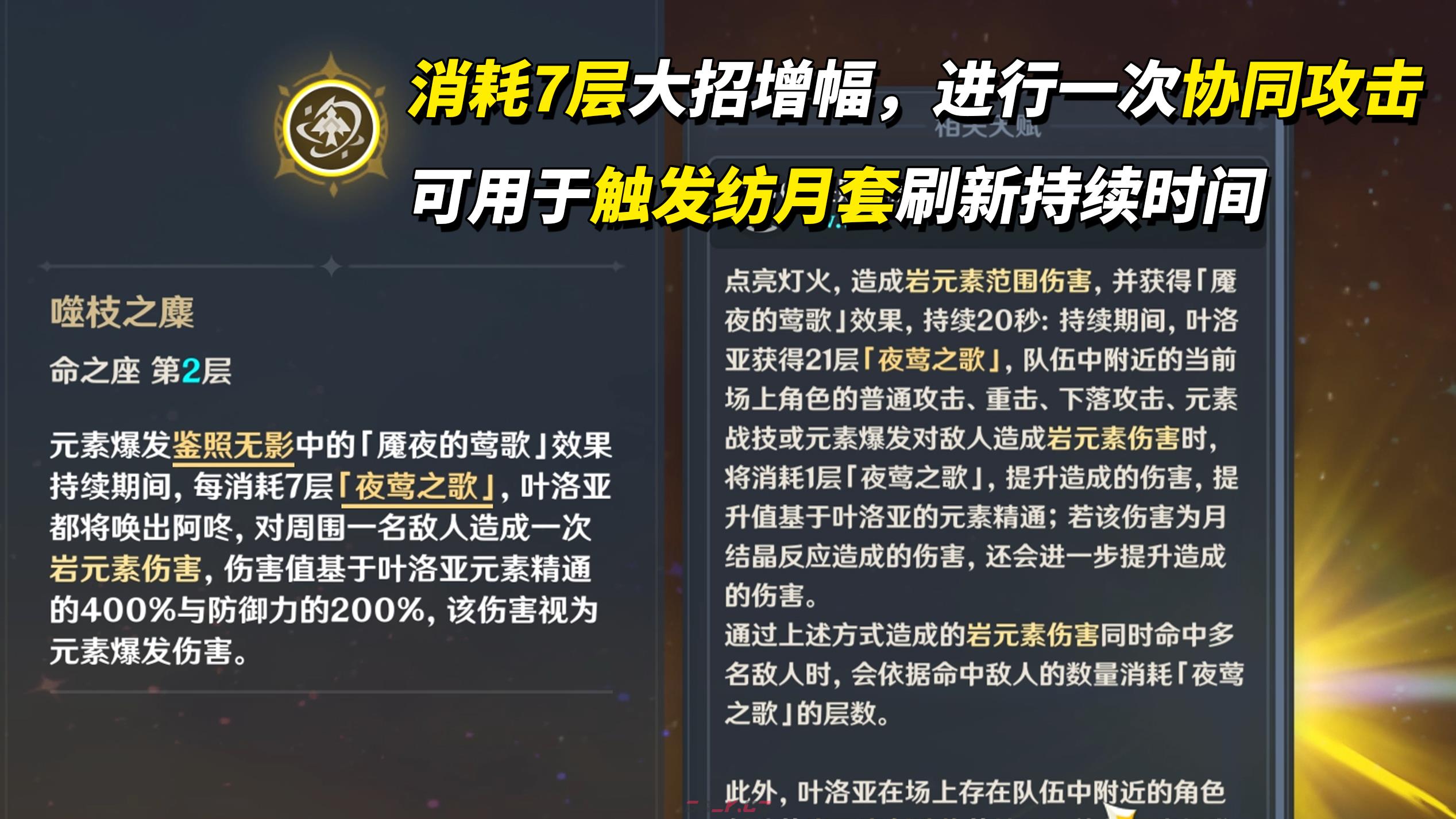 《原神》月之四叶洛亚培养攻略-第6张-手游攻略-GASK