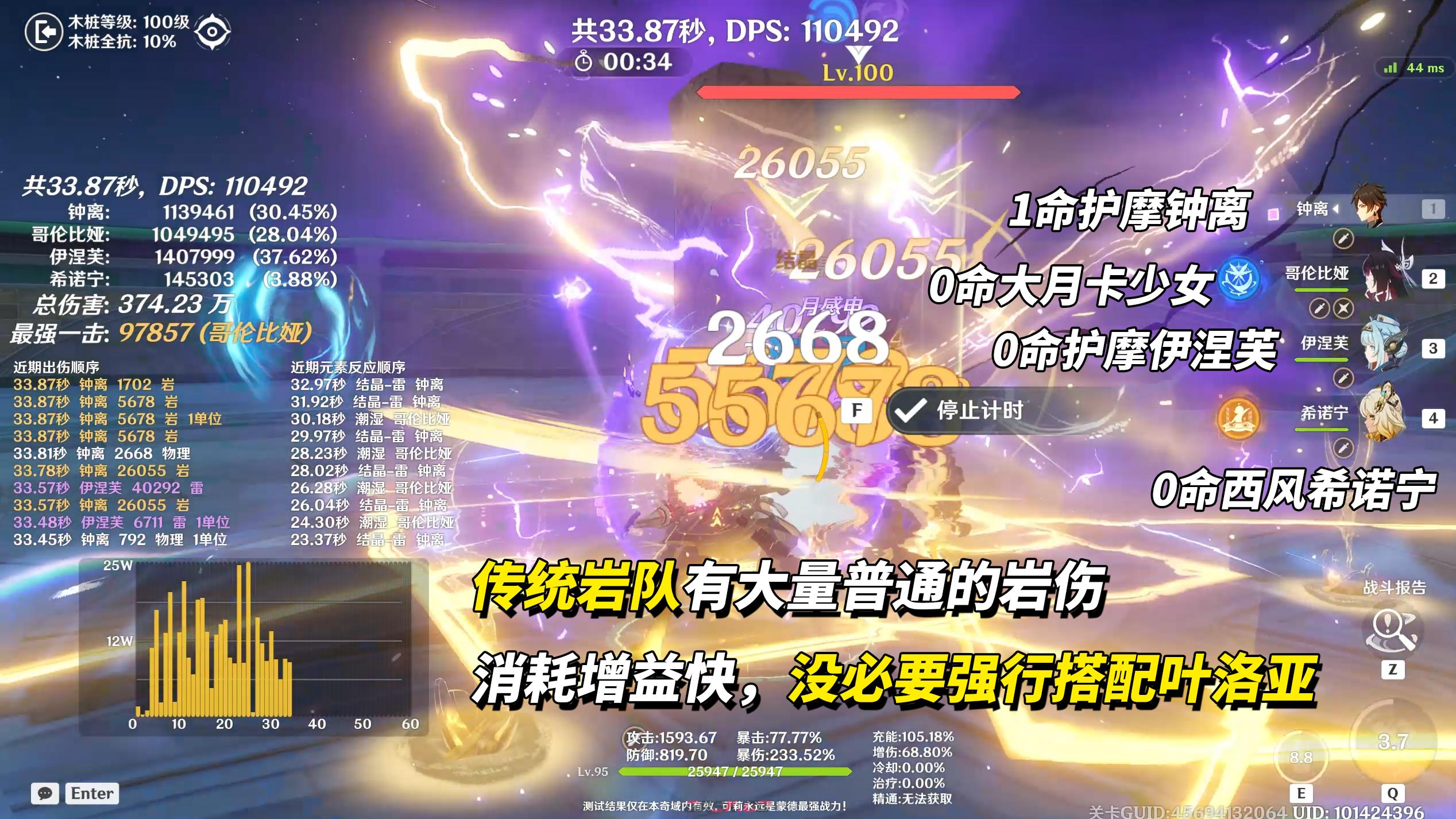 《原神》月之四叶洛亚培养攻略-第10张-手游攻略-GASK