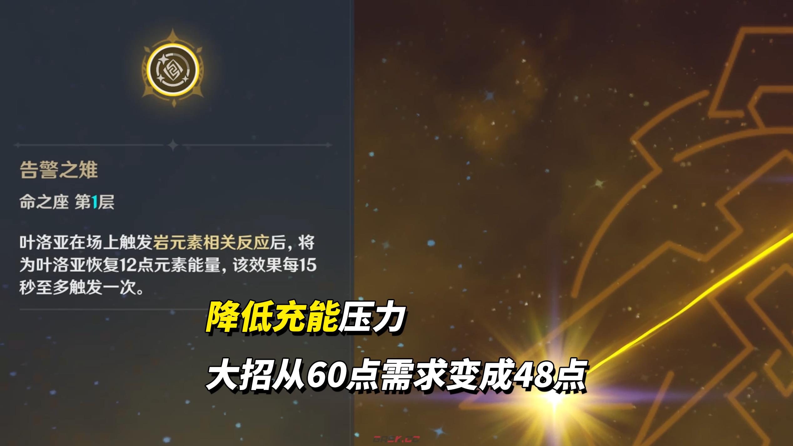 《原神》月之四叶洛亚培养攻略-第5张-手游攻略-GASK