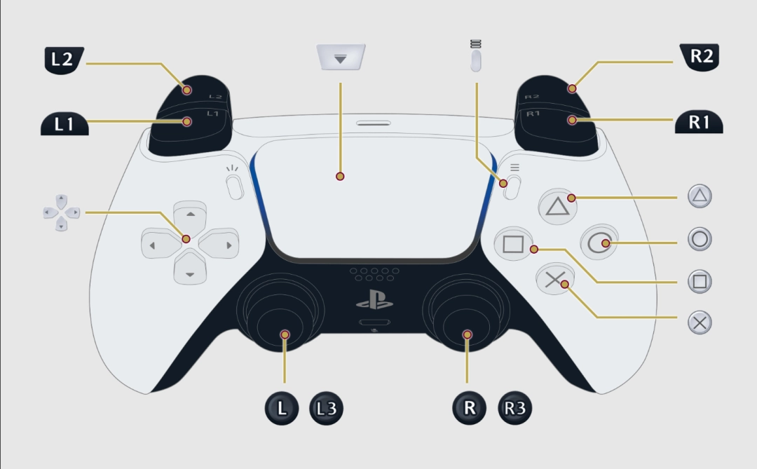 《仁王3》新手上手入门全指南-第2张-单机攻略-GASK