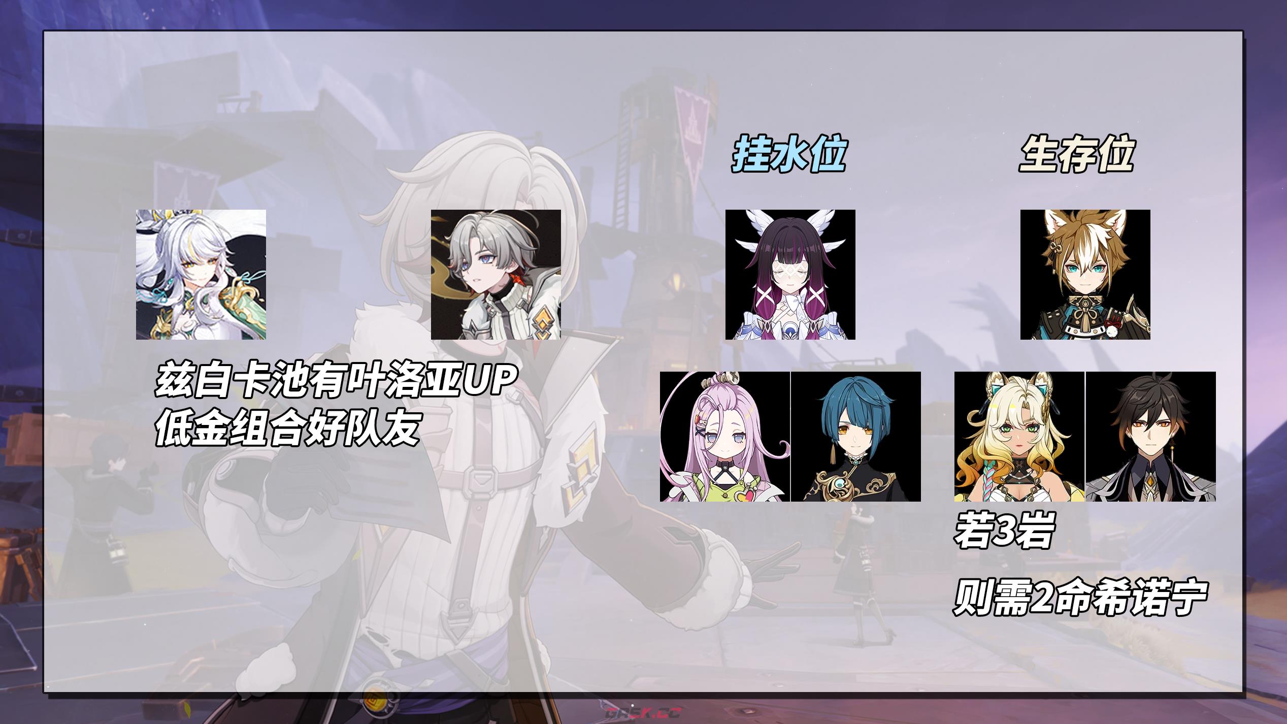 《原神》月之四叶洛亚培养攻略-第12张-手游攻略-GASK