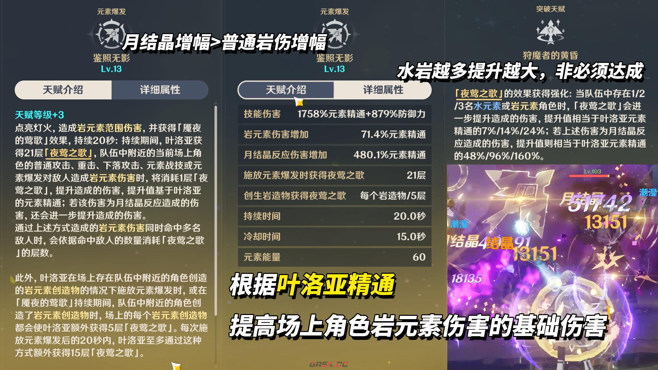 《原神》月之四叶洛亚培养攻略-第3张-手游攻略-GASK