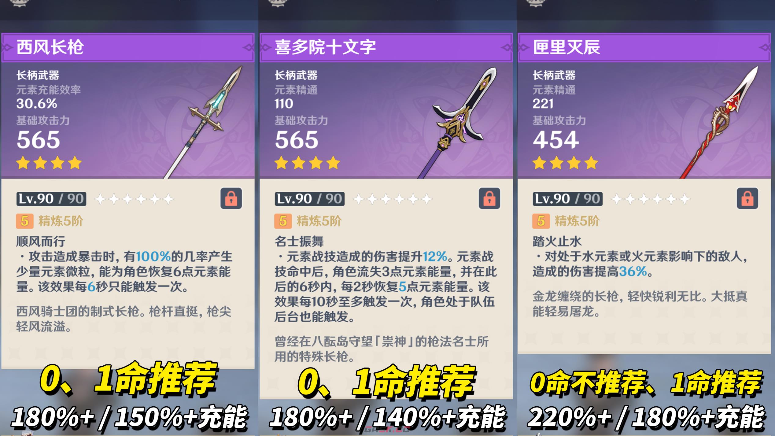 《原神》月之四叶洛亚培养攻略-第9张-手游攻略-GASK